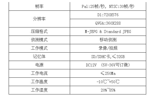 車底檢查鏡MCD-V8